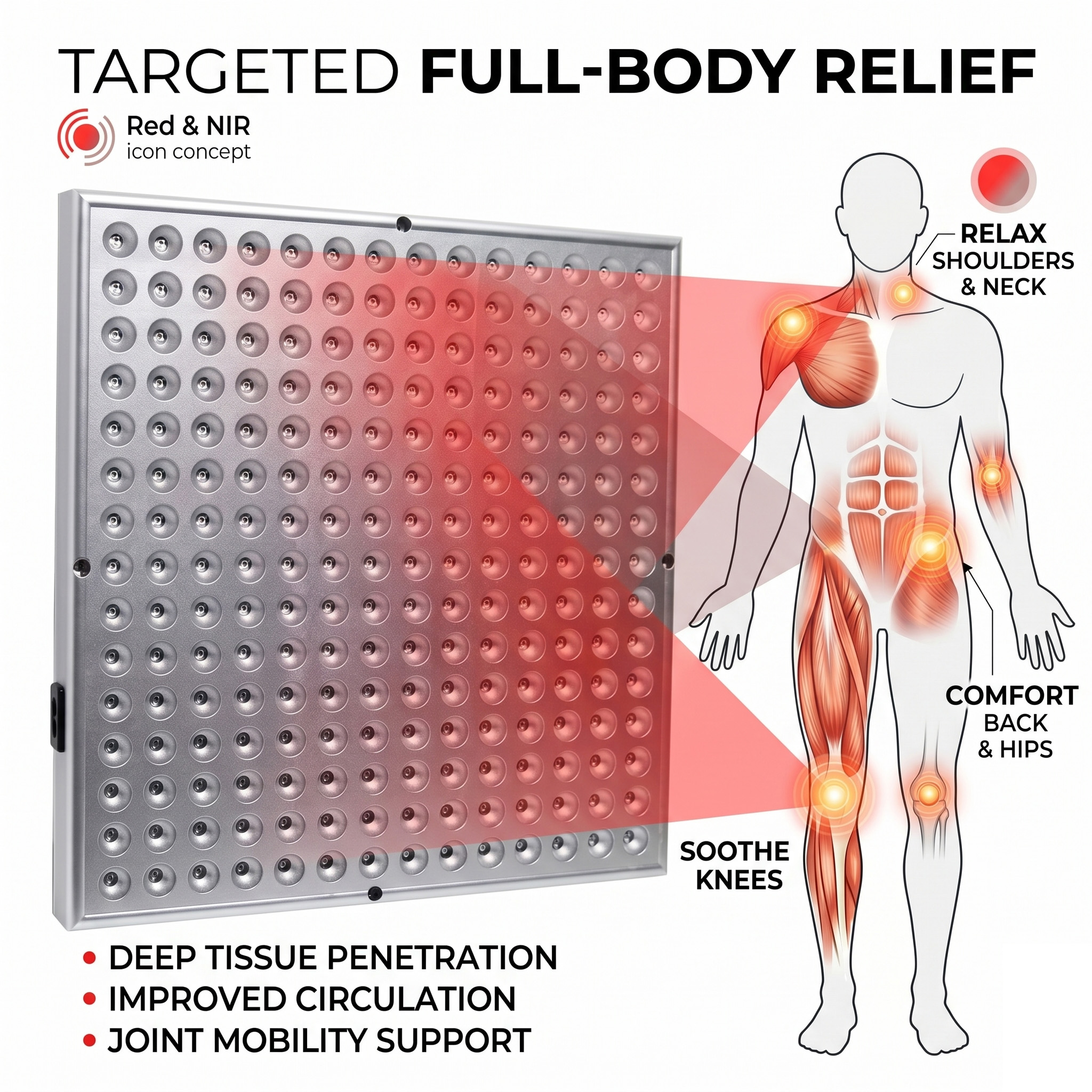 45W LED 660nm 850nm Red Near I - Spa Wellness Uk recensie en prijs