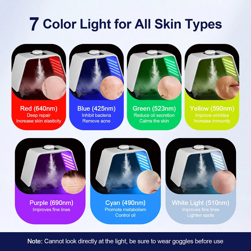 7 Colors LED Photon Beauty Mas - Spa & Wellness Jura Resort Centre De Loisirs Des Franches Montagnes recensie en prijs